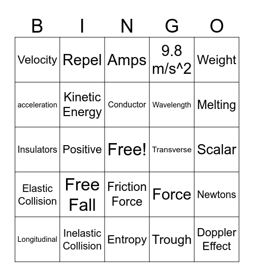 PHYSICS Bingo Card