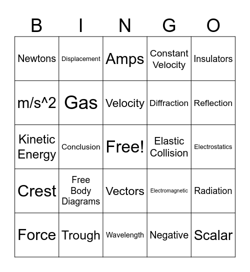 PHYSICS Bingo Card