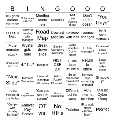 Reorg 2024 Bingo Card