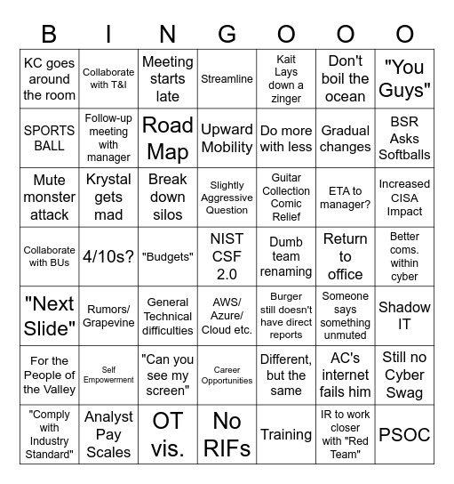 Reorg 2024 Bingo Card