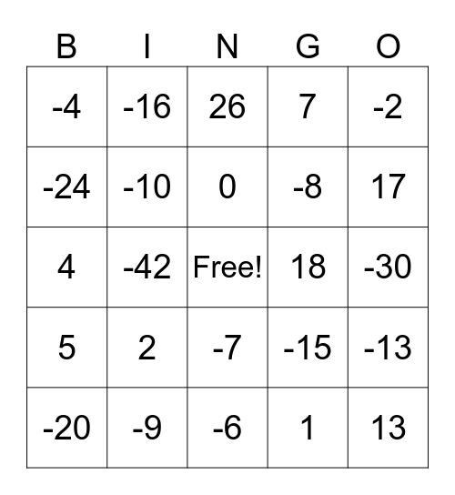 Adding and Subtracting Integers Bingo Card