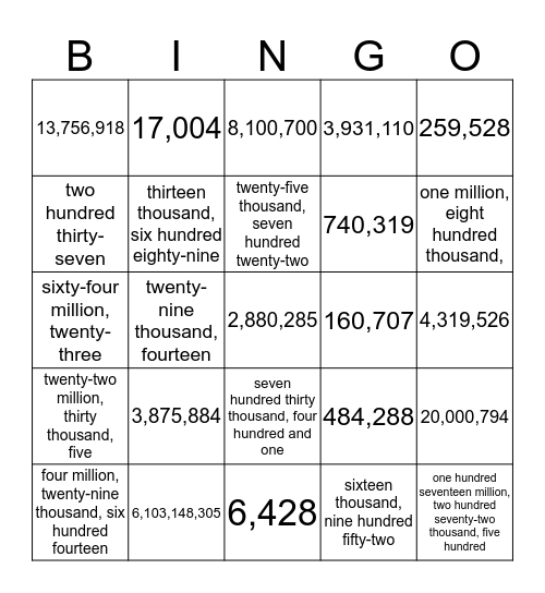 Reading Numbers Bingo Card