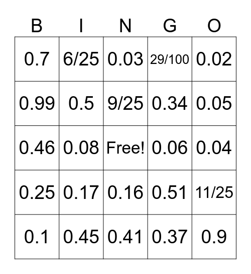 Fraction to Decimal Bingo Card