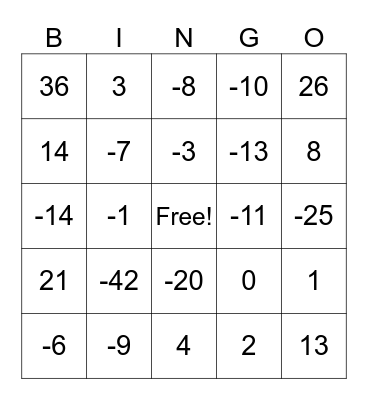 Adding and Subtracting Integers Bingo Card