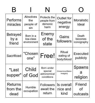 Jesus Allegory Bingo Card