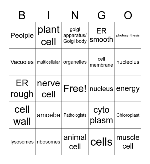 cells Bingo Card