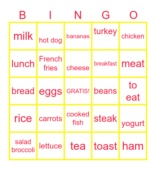 Las Comidas - Ingles Bingo Card