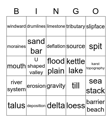 Ch 8 Erosion Vocab Review Bingo Card