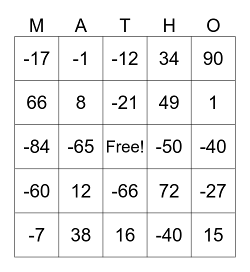 Priorités opérations nb naturels Bingo Card