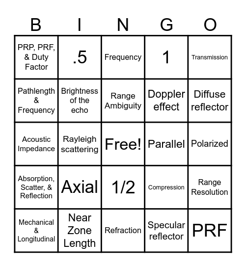 Ultrasound Final Review Bingo Card
