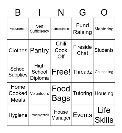 Robynes Nest BINGO Card