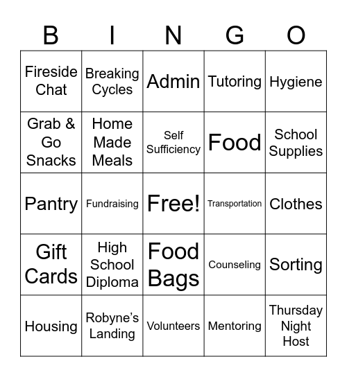 Robynes Nest BINGO Card