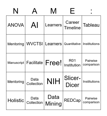 Research Day Bingo Card