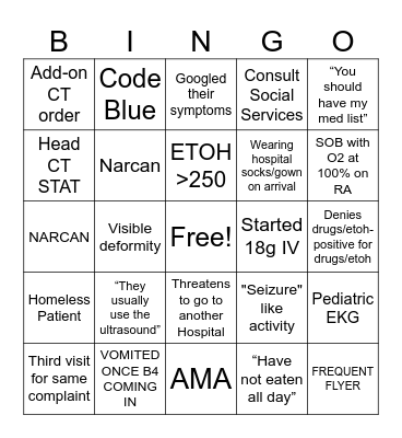 ER BINGO Card