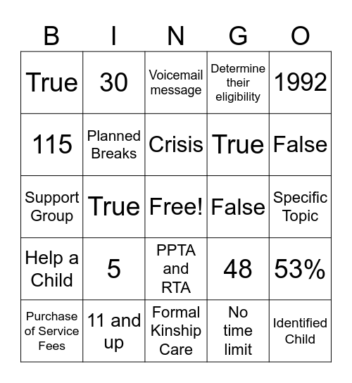 Bingo Card #2 Bingo Card
