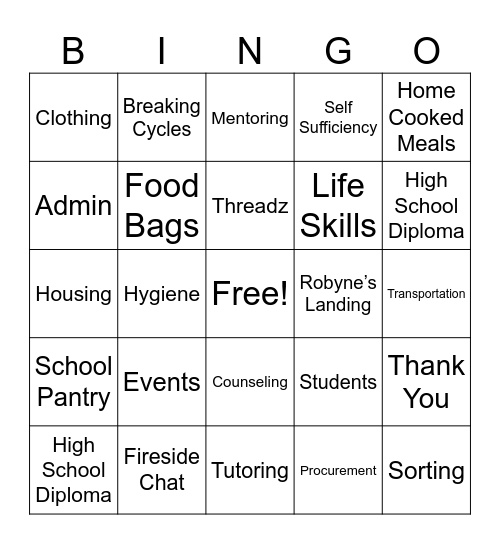 Robynes Nest BINGO Card