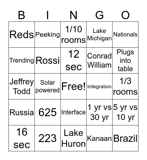 Schein/Midmark Bingo Card