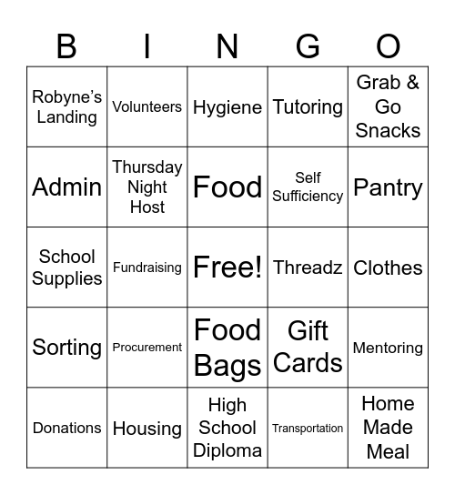 Robynes Nest BINGO Card