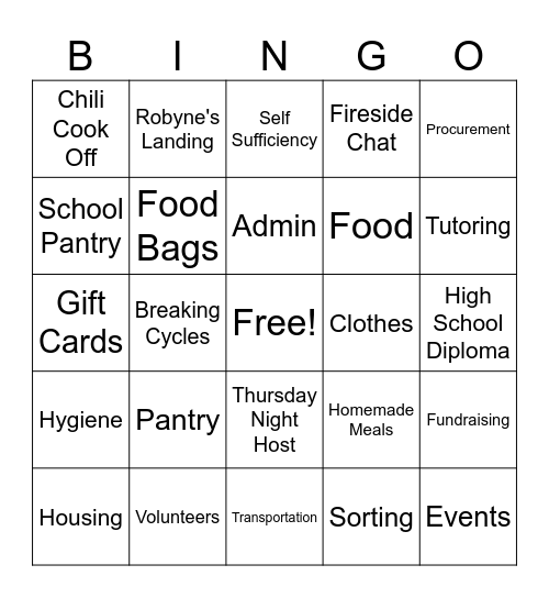 Robynes Nest BINGO Card