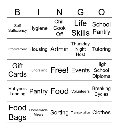 Robynes Nest BINGO Card