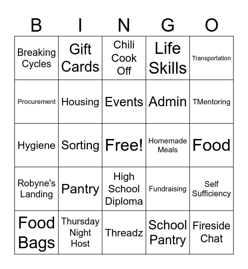 Robynes Nest BINGO Card