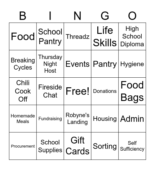 Robynes Nest BINGO Card