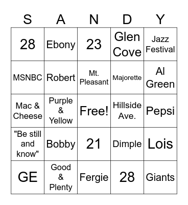 SANDY'S 80th Birthday! Bingo Card