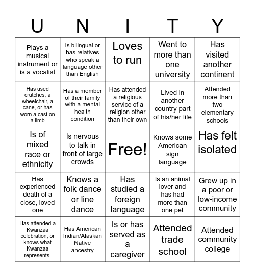 Who are we? Bingo Card