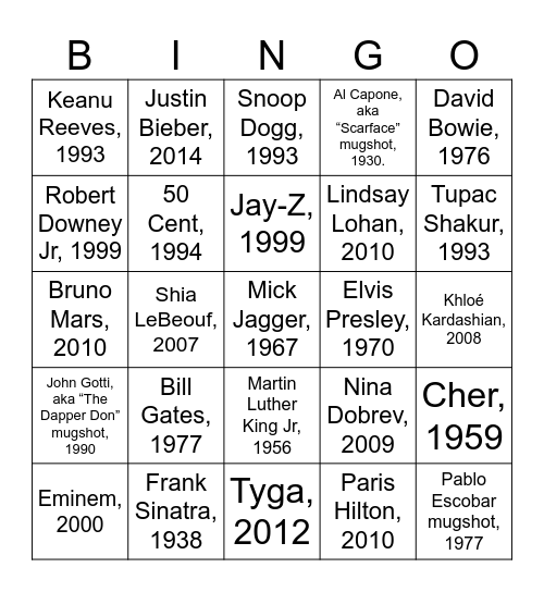 Celebrity Mugshots Bingo Card