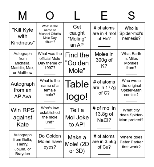 Mole Week Bingo Card