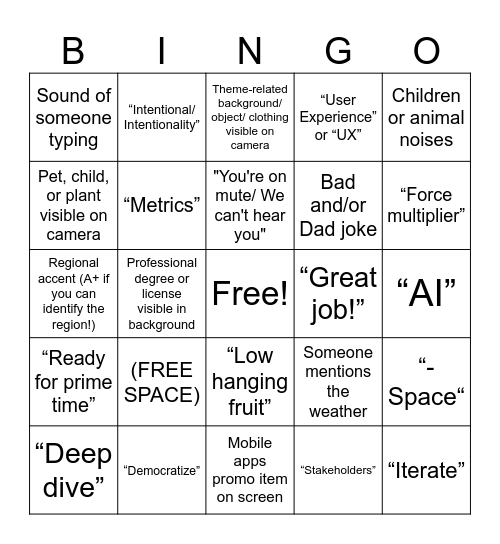 Tech into Care Annual Summit - 2024 Bingo Card