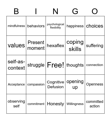 Acceptance and Commitment Therapy Bingo Card