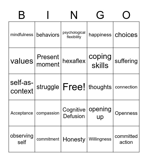 Acceptance and Commitment Therapy Bingo Card