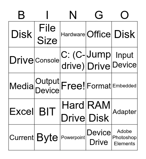 Computer Trems Bingo Card