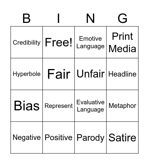 Year 8 Key Terms Bingo Card