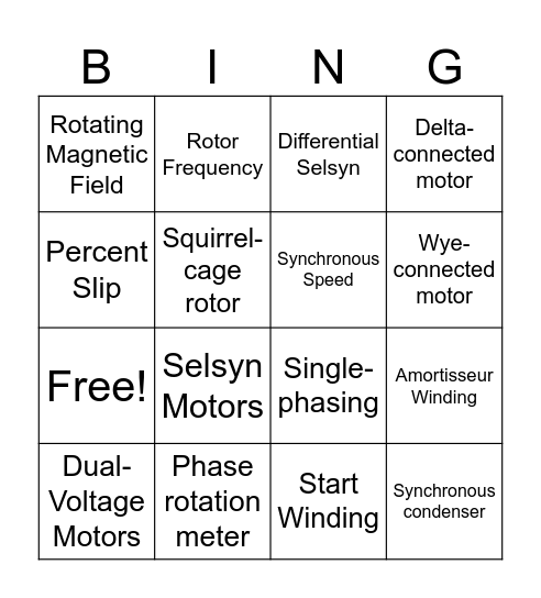 Three Phase Motors Bingo Card