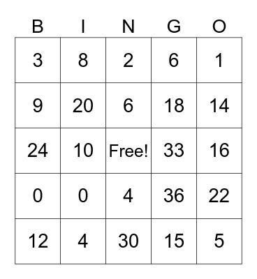 x1, x2, x3 Bingo Card