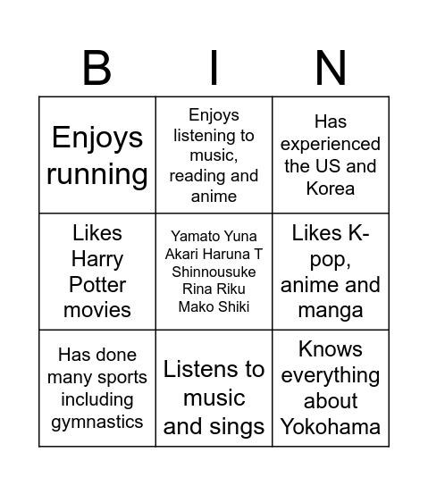 Who is who? Bingo Card