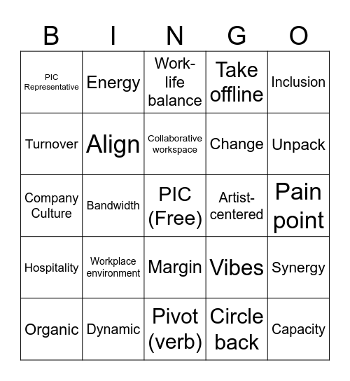 Workplace Environment Training Buzzword Bingo Card