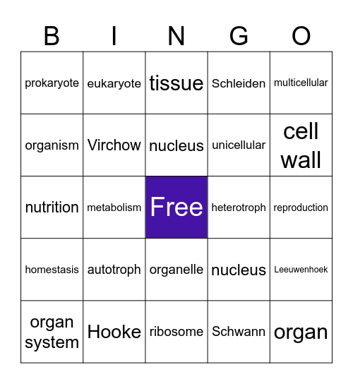 Cells Bingo Card