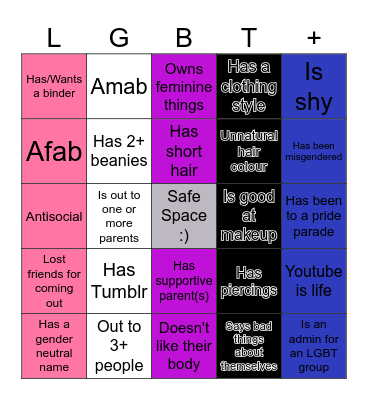 Gender fluid Bingo card Bingo Card
