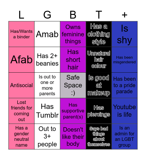 Gender fluid Bingo card Bingo Card