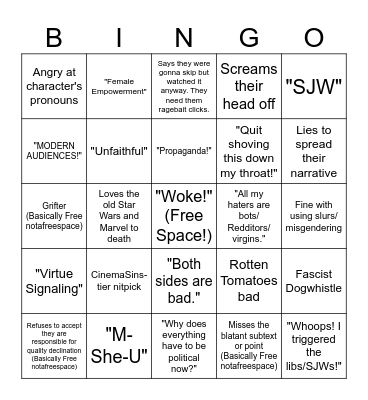 Right-Wing "Reviewer" Bingo Card