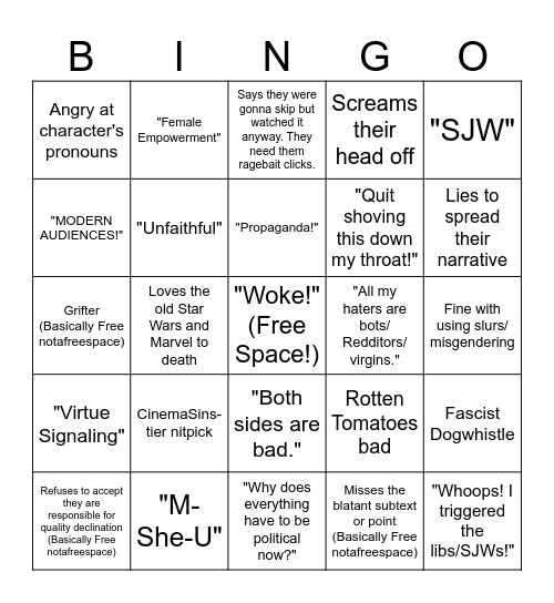 Right-Wing "Reviewer" Bingo Card