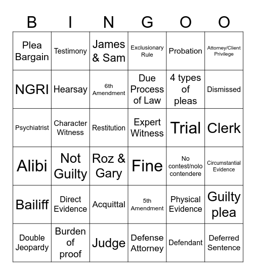 Restoration Bingo Card