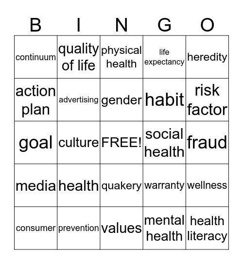 Making Healthy Decisions Bingo Card
