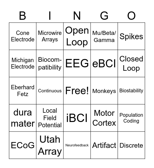 BCI Bingo Card