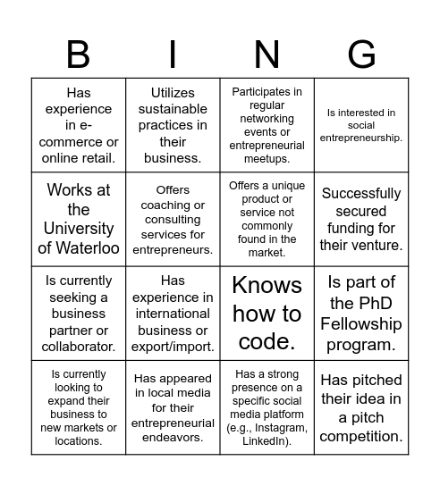 MBET Bingo Card