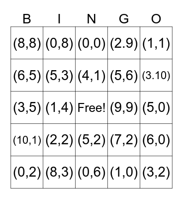 Coordinate Plane Bingo Card