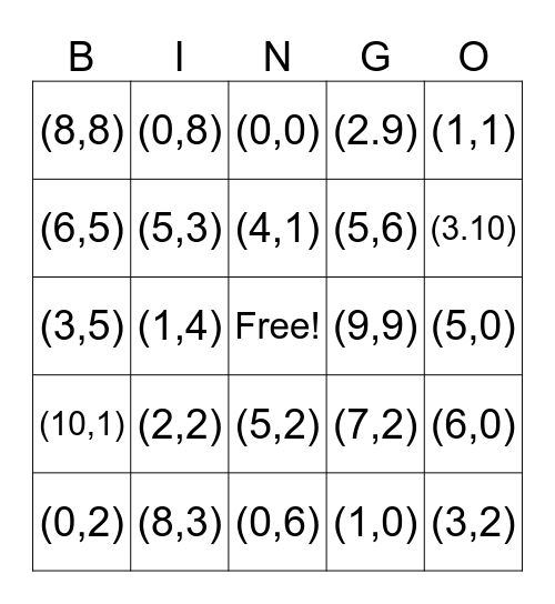 Coordinate Plane Bingo Card